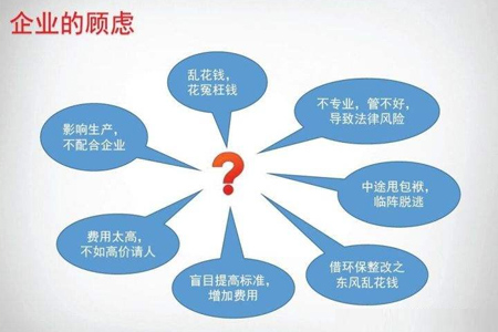 環(huán)保技術(shù)咨詢(xún)服務(wù)